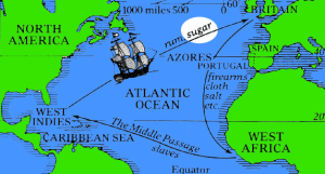 The route of the Atlantic Slave Trade